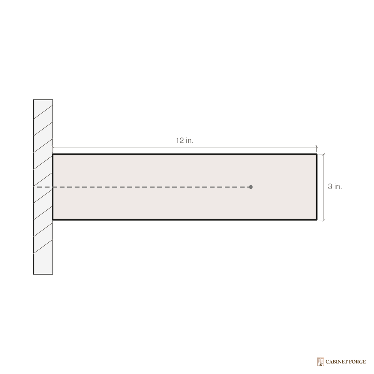Cabinet Forge Floating Shelves - alternate view