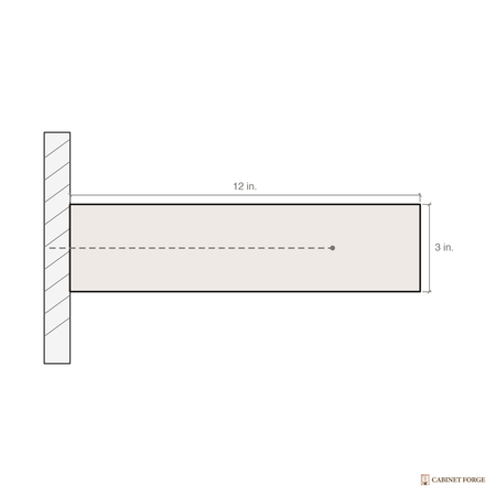 Cabinet Forge Floating Shelves - alternate view