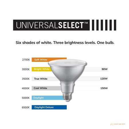 Light Archon Beamcast PAR38 LED Flood Bulb, 90-150W Equivalent, Selectable Output and CCT, 2-Pack - construction detail