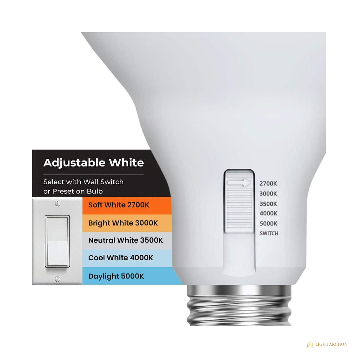 Light Archon TrueHue BR30 LED Flood Bulb, 65W Equivalent, 90 CRI, 5-CCT Selectable, 6-Pack - construction detail