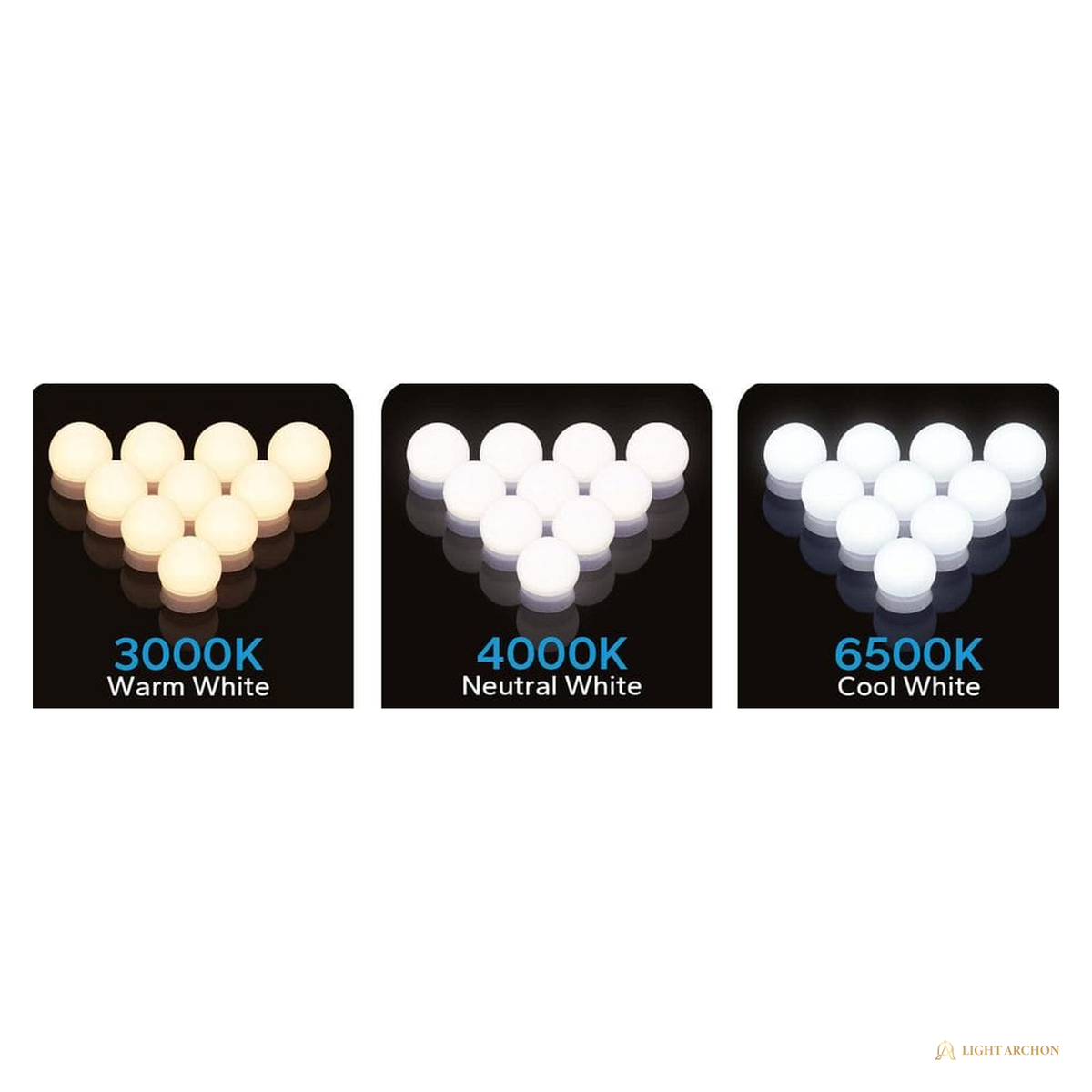 Light Archon Marquee 10-Light USB Mirror Light Kit with 3 Color Temperatures, White - installed view