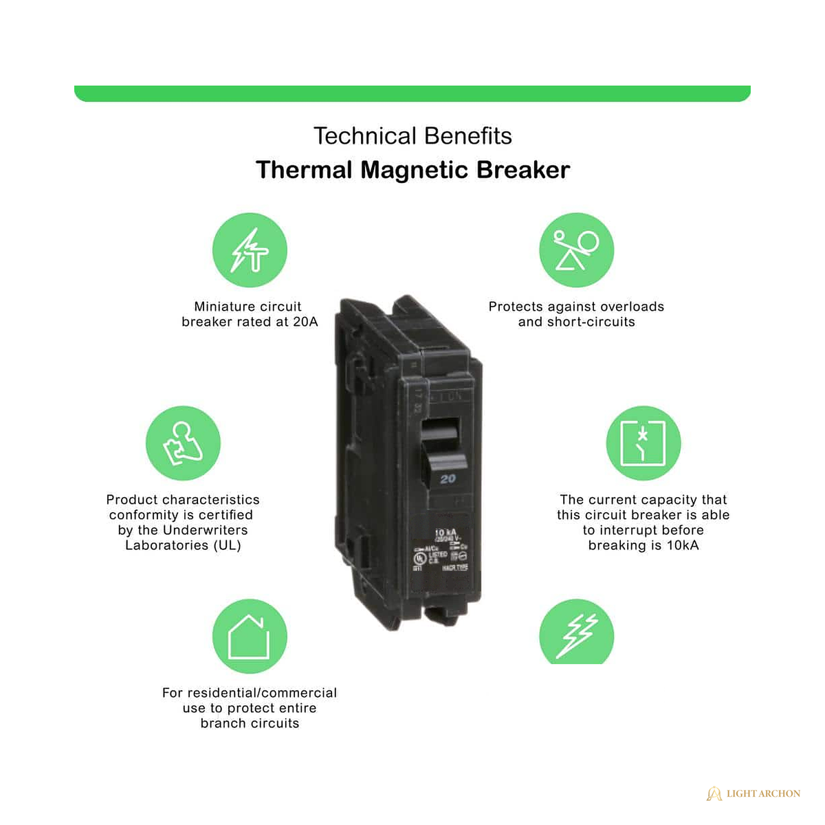 Light Archon Citadel 20A Circuit Breaker Platform - construction detail