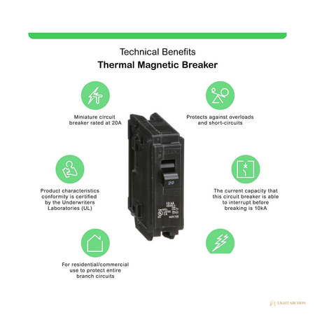Light Archon Citadel 20A Circuit Breaker Platform - construction detail