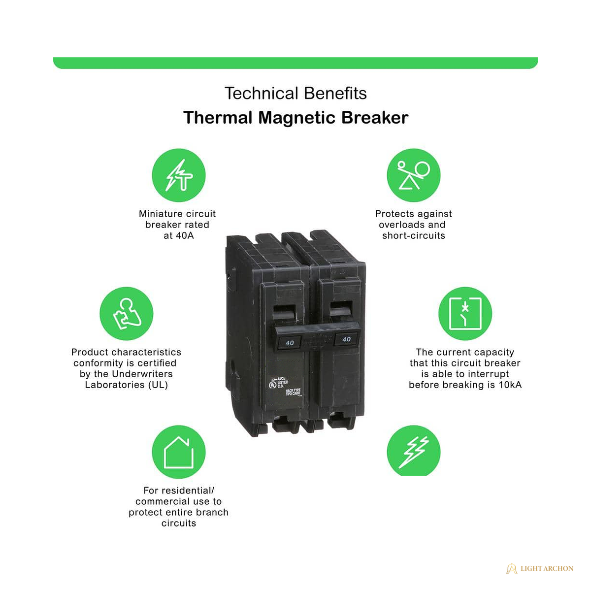 Light Archon Redoubt 40A 2-Pole Circuit Breaker - construction detail