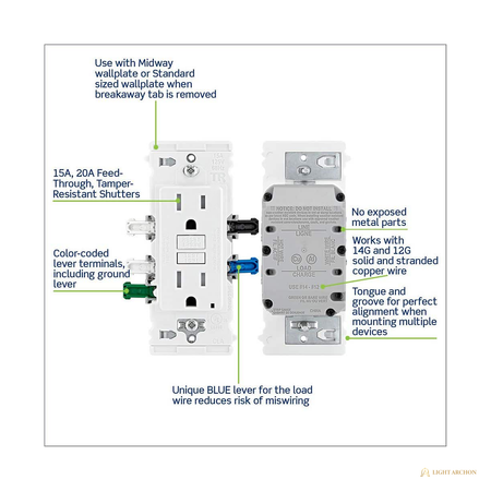 Light Archon Quicklatch 15A Self-Test GFCI Outlet with Lever Terminals 3-Pack - angle view